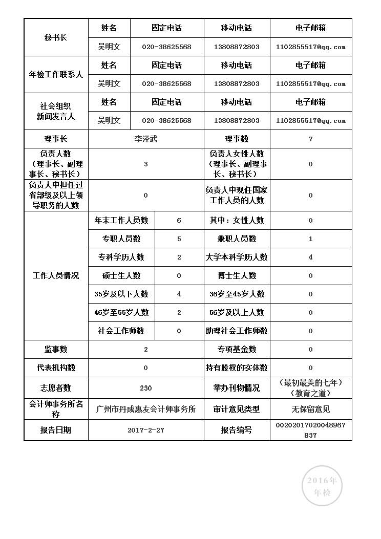 2016年基金会年度工作报告