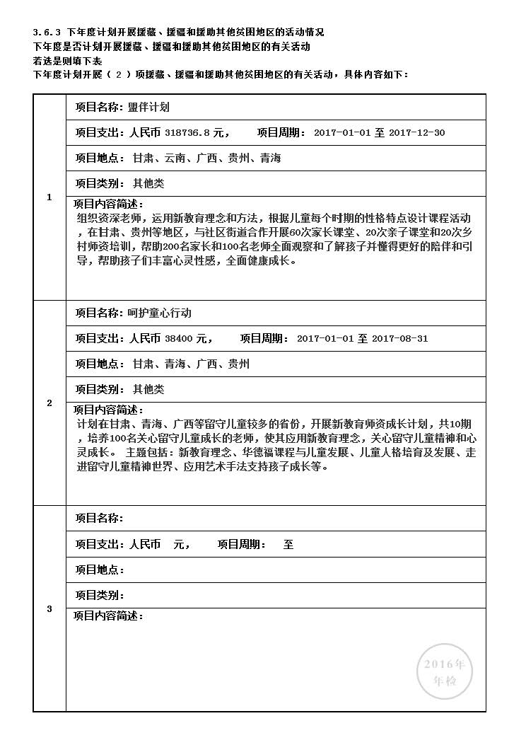 2016年基金会年度工作报告