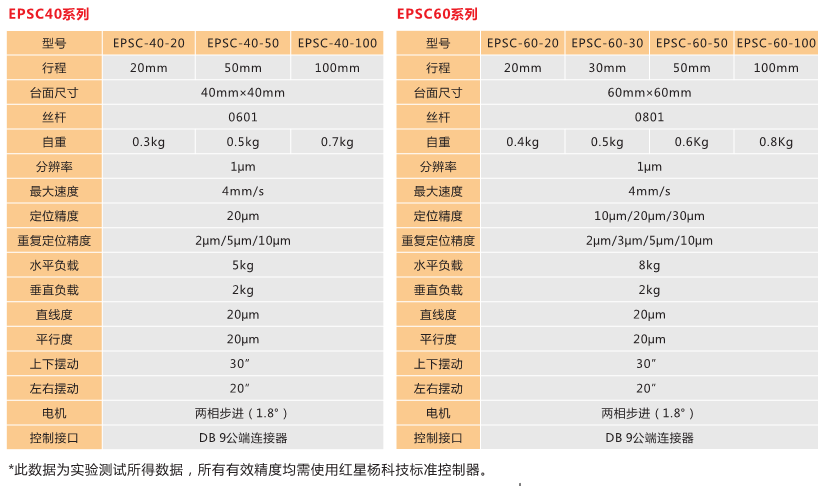  EPSC超薄小型电动平移台