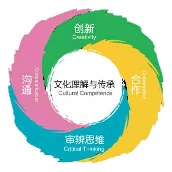 北京师范大学中国教育创新研究院华德福教育研究中心成立