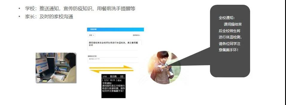 助力校园防疫—2.4G校园体温手环实时监测管理方案 助力校园防疫—2.4G校园体温手环实时监测管理方案