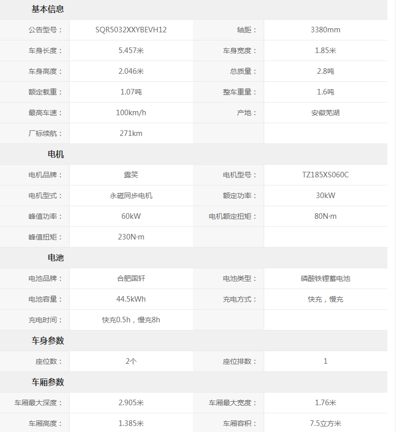 凯瑞海豚 凯瑞海豚