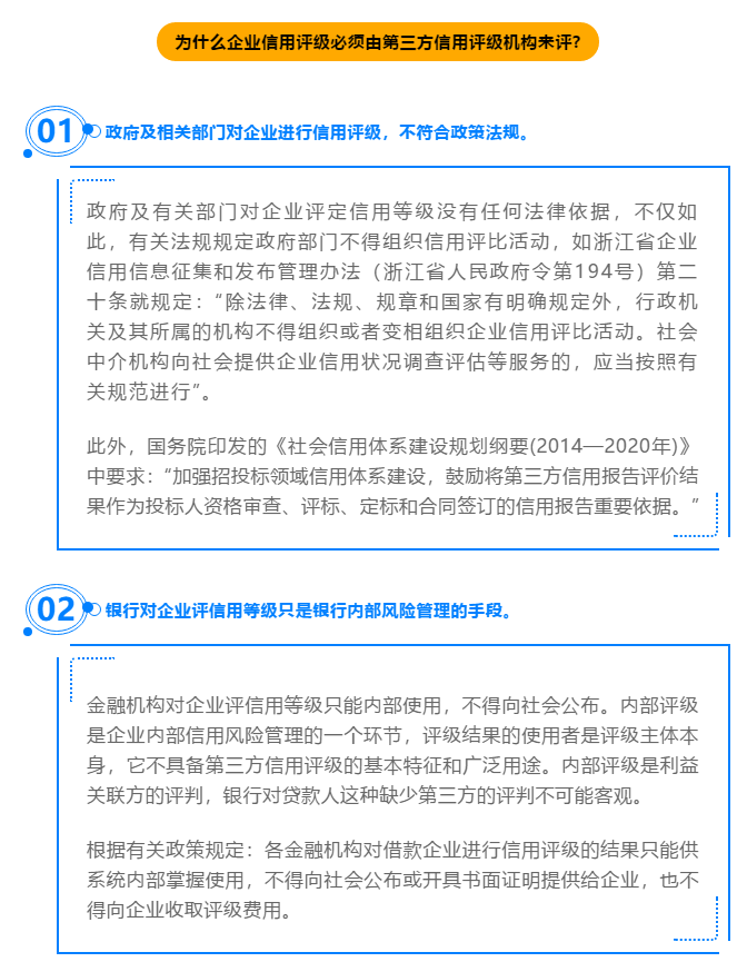 为什么企业信用等级评价，只能由第三方信用评级机构来评？