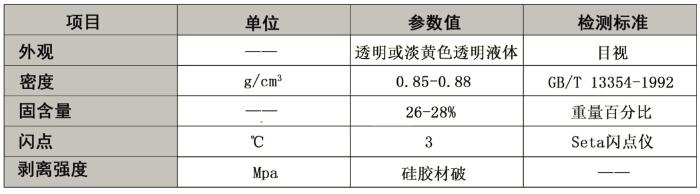 硅膠包PC熱硫化膠水 硅膠包PC熱硫化膠水