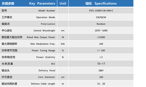 高功率连续光纤激光器-15000W