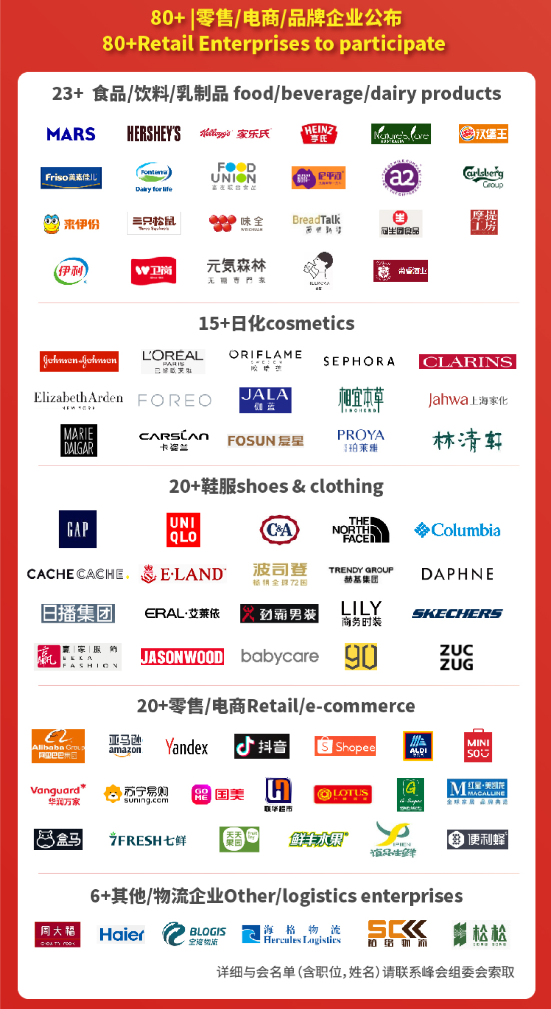 第四届全球零售+消费品供应链（中国）年会2020