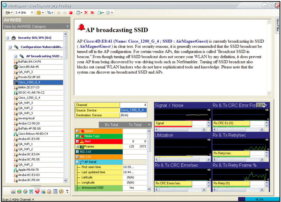 AirMagnet WiFi Analyzer无线网分析仪