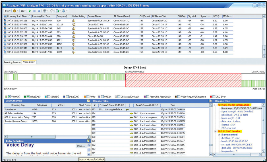 AirMagnet WiFi Analyzer无线网分析仪