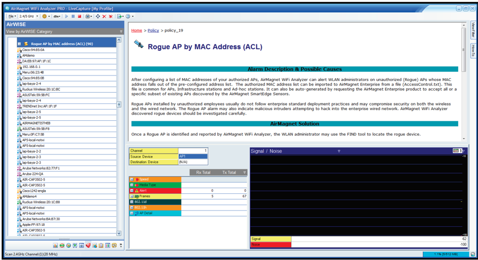 AirMagnet WiFi Analyzer无线网分析仪