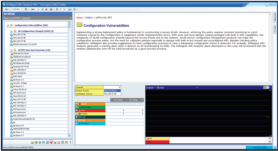 AirMagnet WiFi Analyzer无线网分析仪