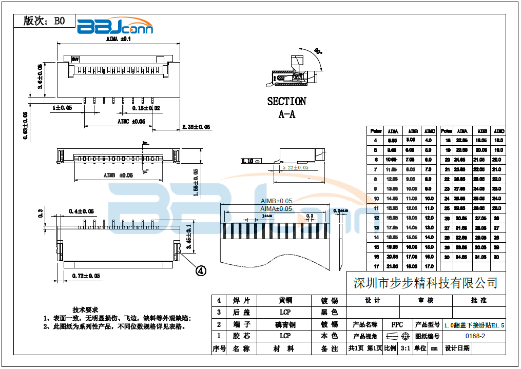 1.0 Pitch H1.5 卧贴 掀盖式-下接生产厂家|定制厂商|批发采购价格-深圳市步步精科技有限公司