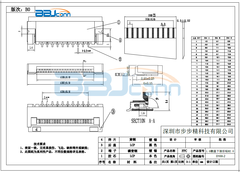 1.0 Pitch H2.0 卧贴 掀盖式-下接生产厂家|定制厂商|批发采购价格-深圳市步步精科技有限公司