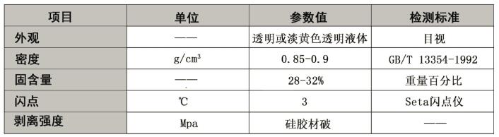 硅膠熱硫化底涂劑 硅膠熱硫化底涂劑
