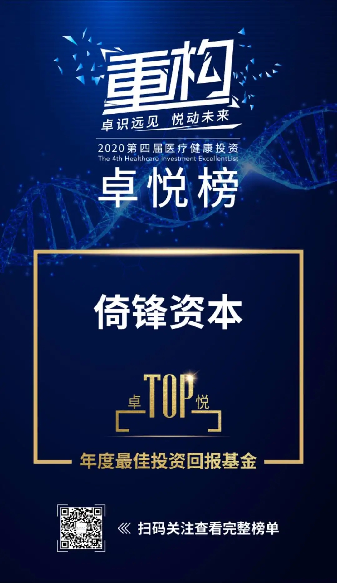 倚锋资本荣获“年度最佳投资回报基金”等多项行业权威奖项