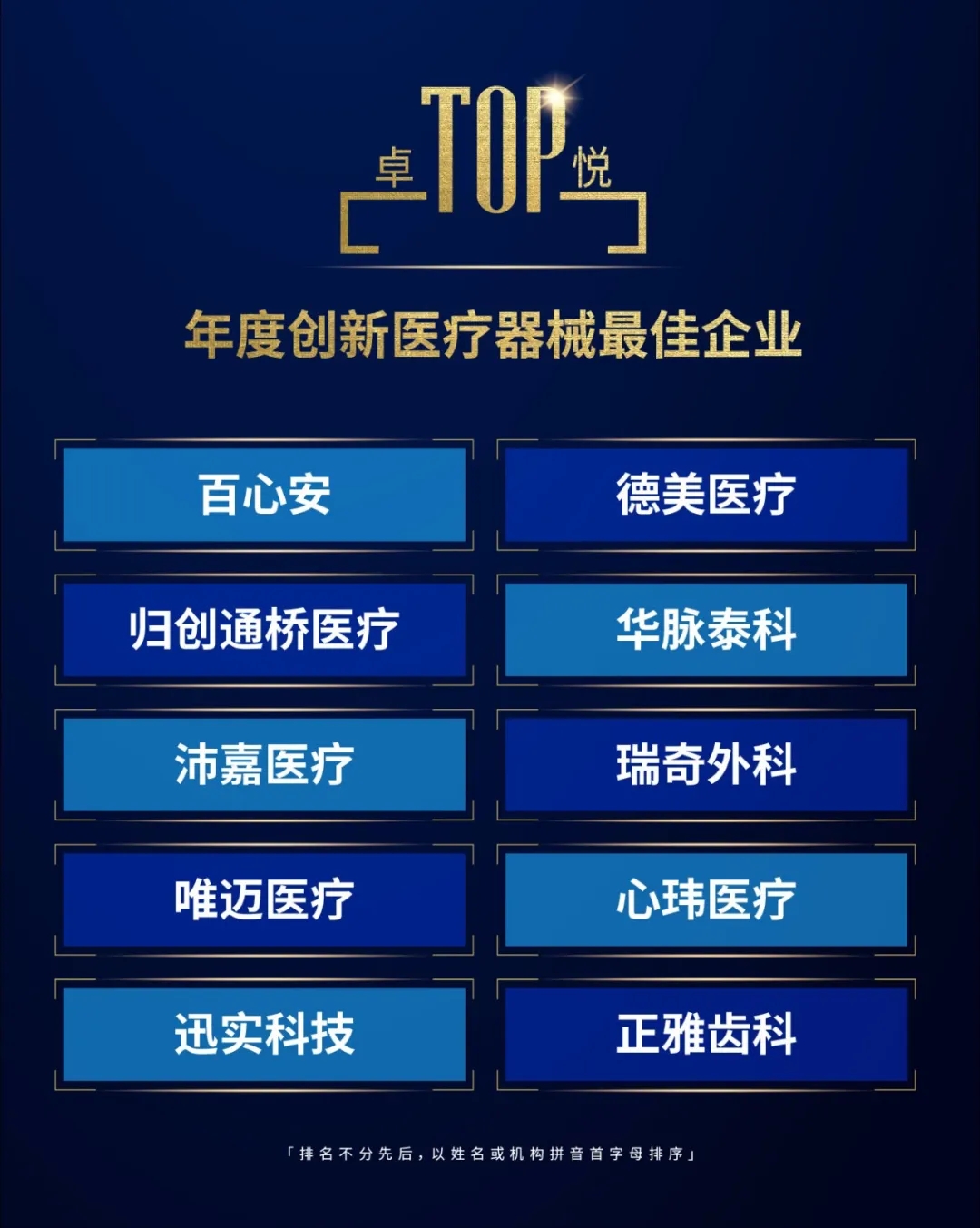 倚锋资本荣获“年度最佳投资回报基金”等多项行业权威奖项