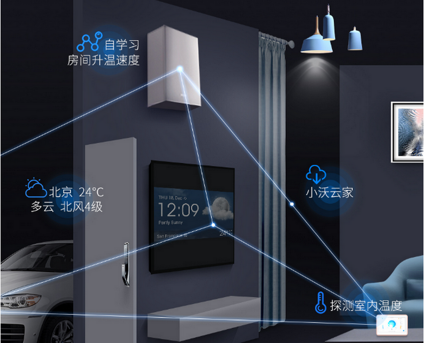 小沃壁挂炉 小沃壁挂炉