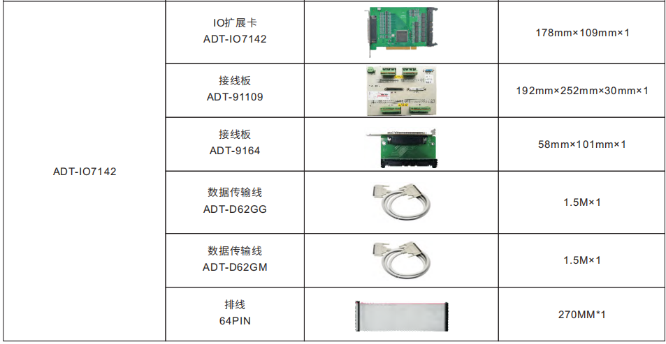 ADT-IO7142 IO模块