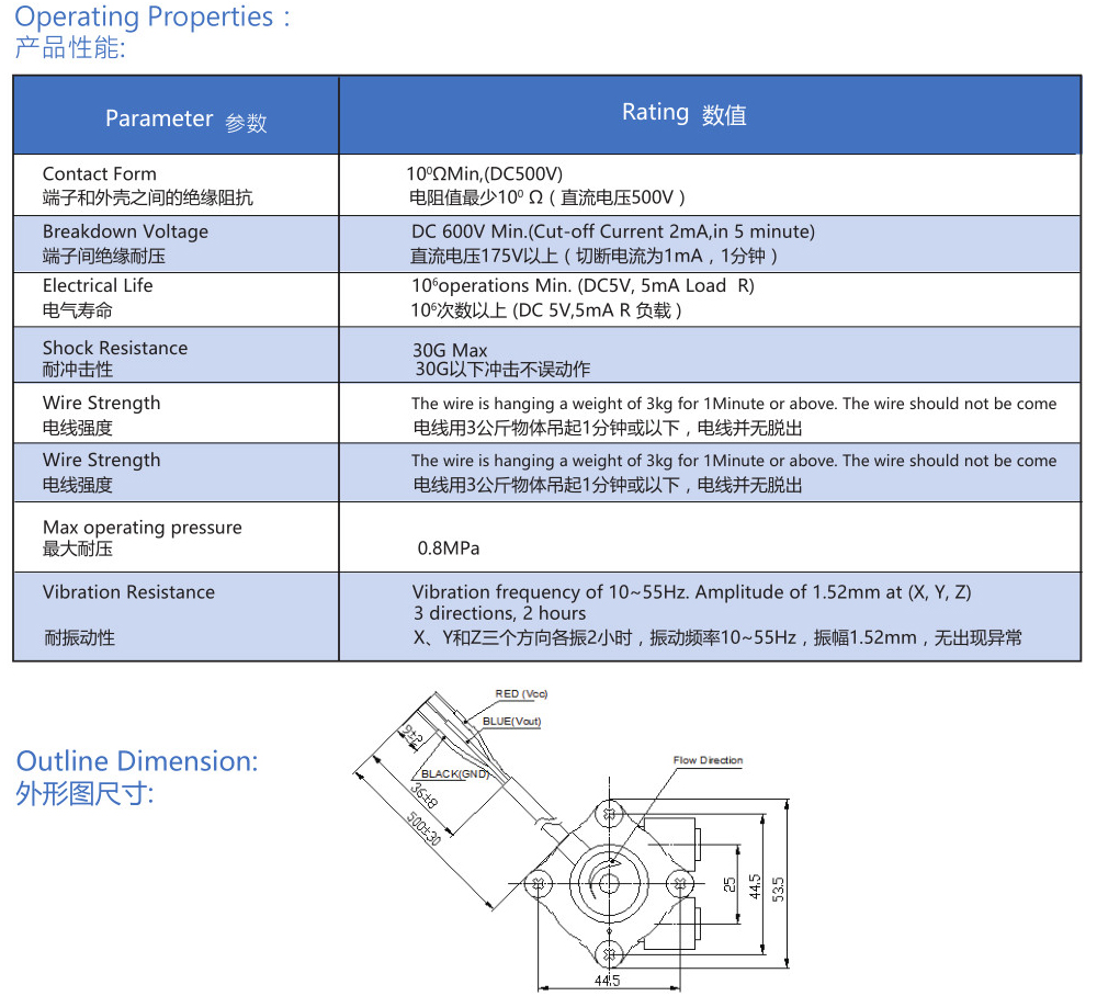 FWS-4001-01