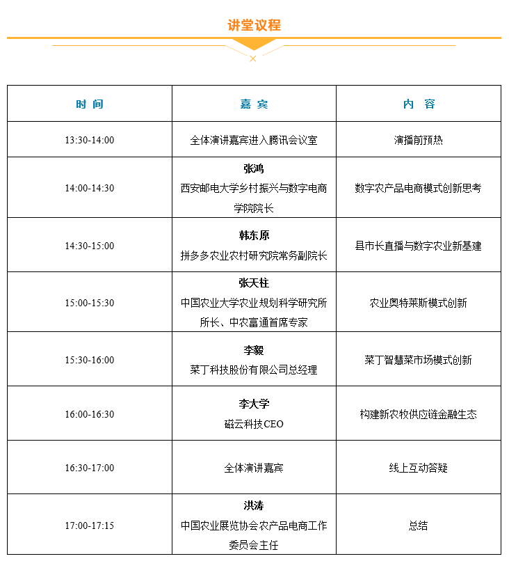 【农展大讲堂4·预告】5月10日（周日）中国数字农产品电商公益讲堂第二期 