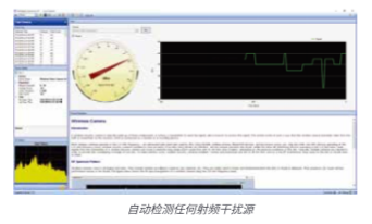 AirMagnet® Spectrum XT无线网络干扰源分析 