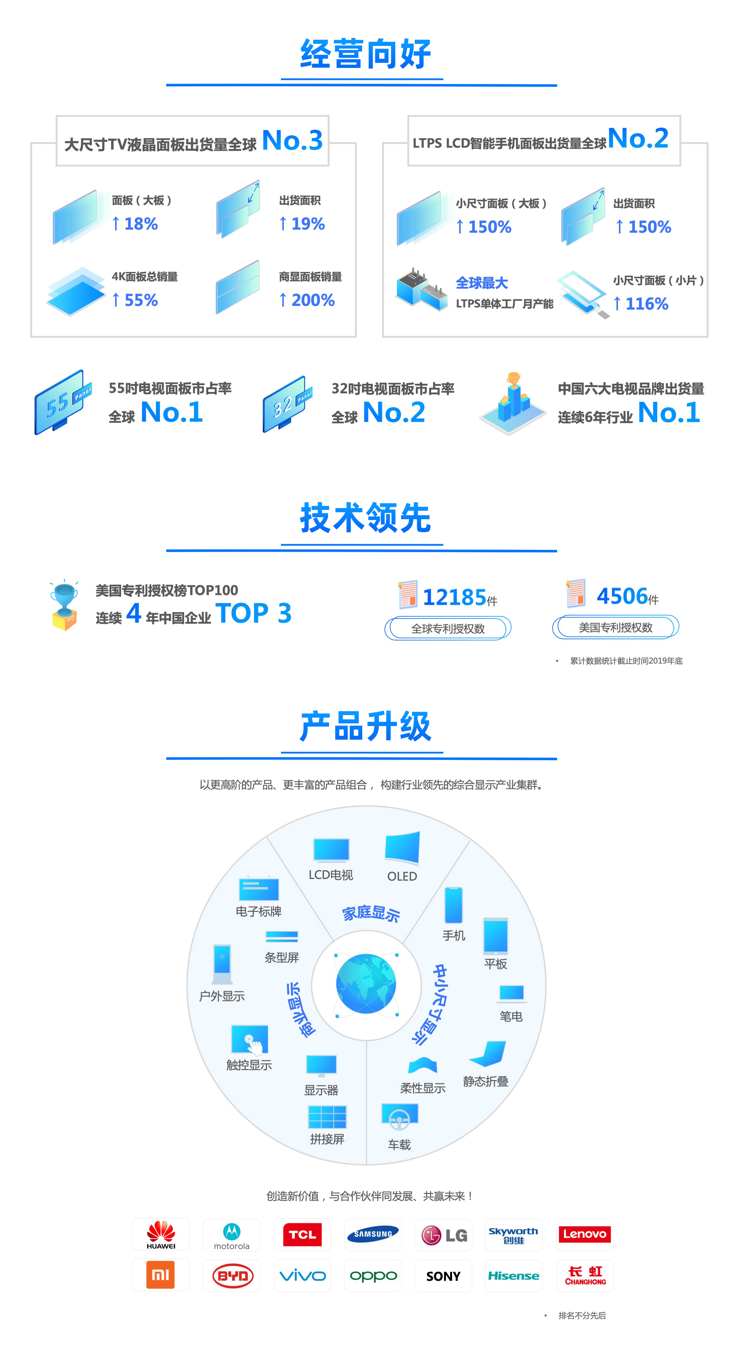 公司介绍 公司介绍