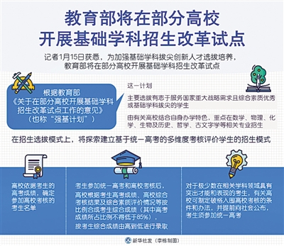 强基计划招生简章陆续发布，“多元评价”改革进入新的历史阶段