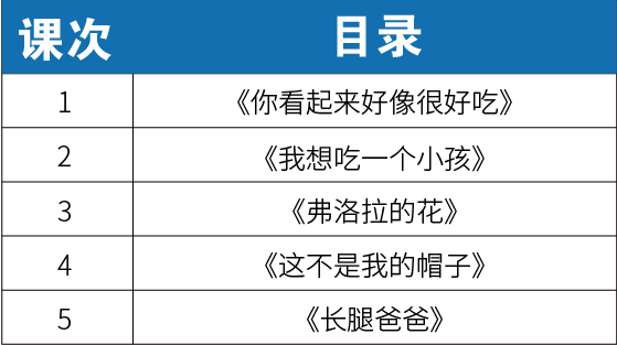 【学前】2020暑期课程大纲