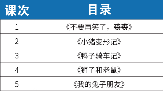 【学前】2020暑期课程大纲