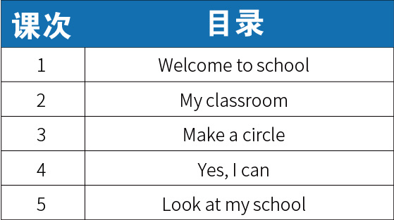 【学前】2020暑期课程大纲