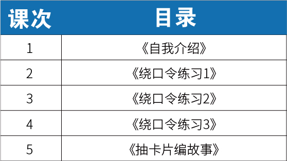 【学前】2020暑期课程大纲