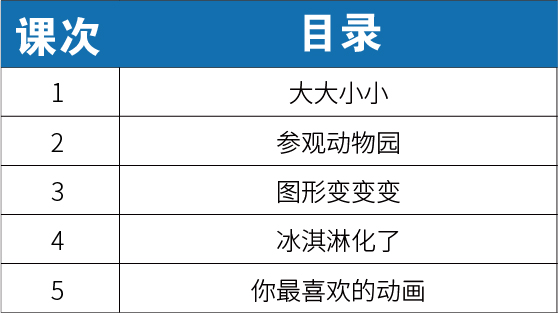 【学前】2020暑期课程大纲