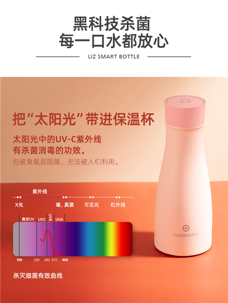 牛丁智能保温杯深紫外线杀菌消毒_多功能运动水杯子