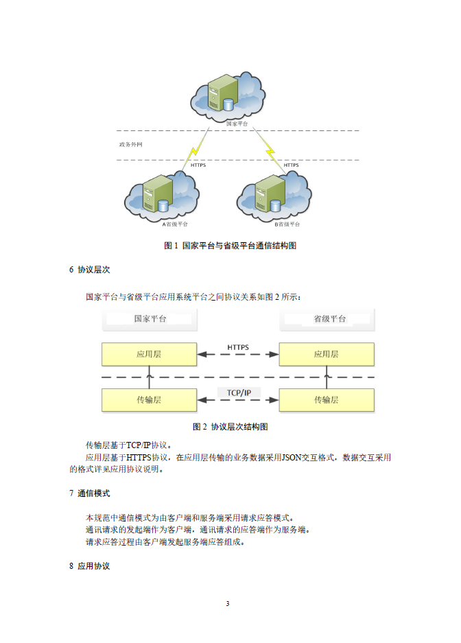 03 重点用能单位能耗在线监测系统-系统平台接口协议规范