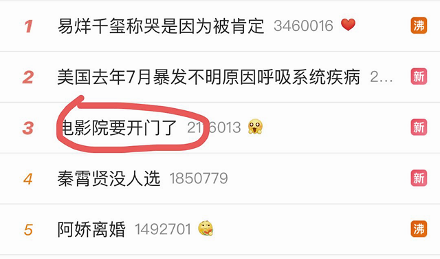 影视投资:6月有望看新片?国家发文影剧院可开放 影视投资:6月有望看新片?国家发文影剧院可开放
