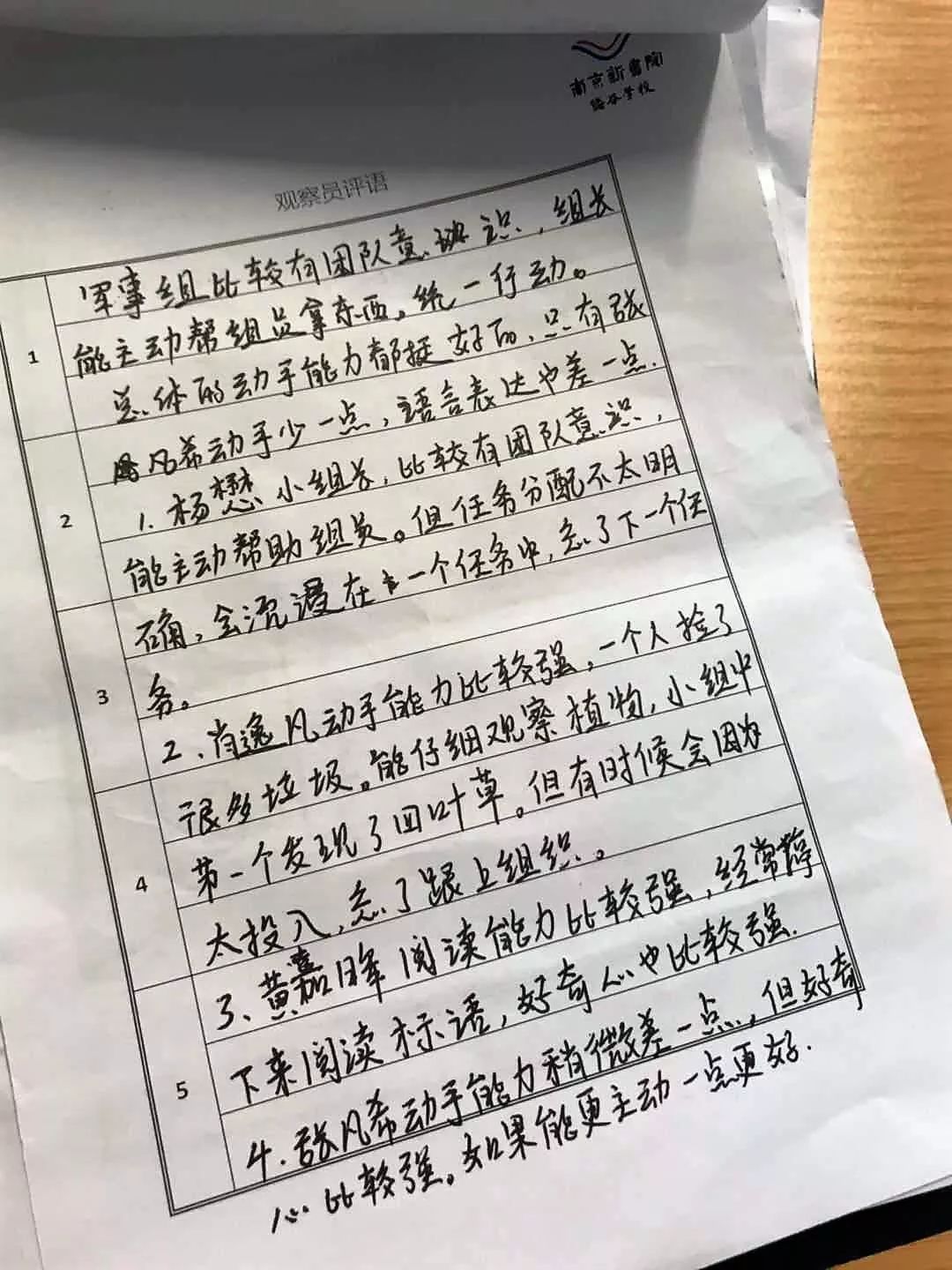 素养汇报行学篇 | 最好的成长在路上