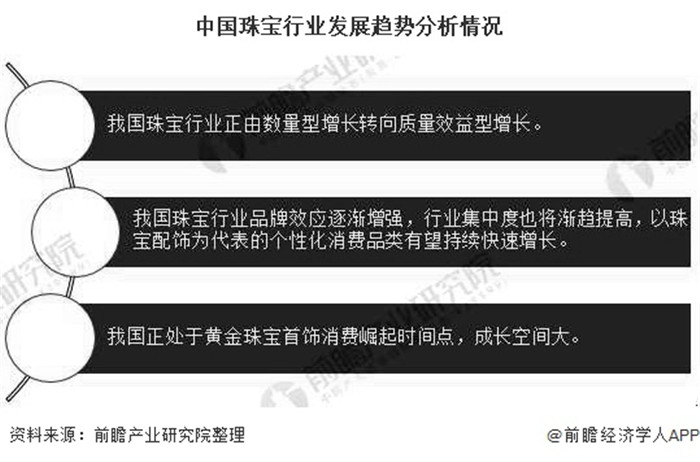 2020年中国珠宝行业市场现状及发展趋势分析 个性化消费品类有望持续快速增长 2020年中国珠宝行业市场现状及发展趋势分析 个性化消费品类有望持续快速增长