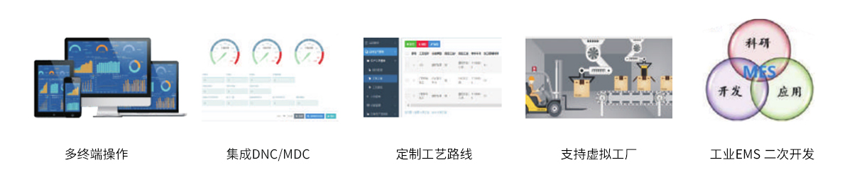 VR-MES 智能制造MES系统软件 VR-MES 智能制造MES系统软件
