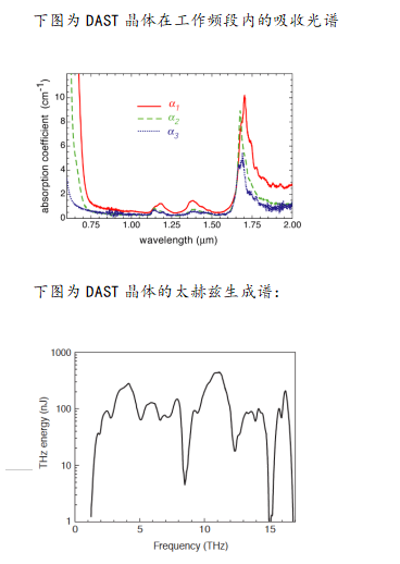 <strong><strong><strong><strong><strong>太赫兹有机晶体DSTMS</strong></strong></strong></strong></strong>