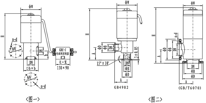 OSAGDC-J型系列高真空电磁挡板阀