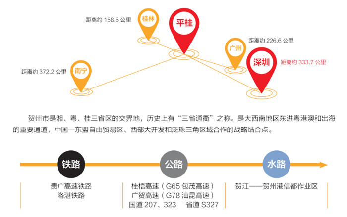 大湾区珠宝产业转移新高地——广西平桂黄金珠宝城 大湾区珠宝产业转移新高地——广西平桂黄金珠宝城