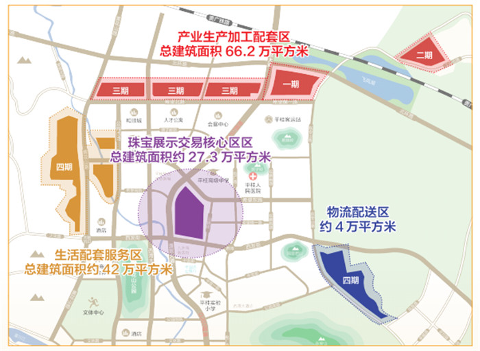 大湾区珠宝产业转移新高地——广西平桂黄金珠宝城 大湾区珠宝产业转移新高地——广西平桂黄金珠宝城