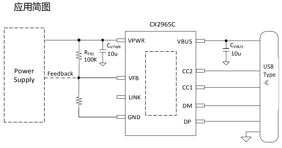 CX2965C