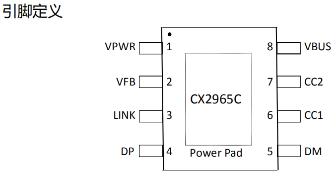 CX2965C