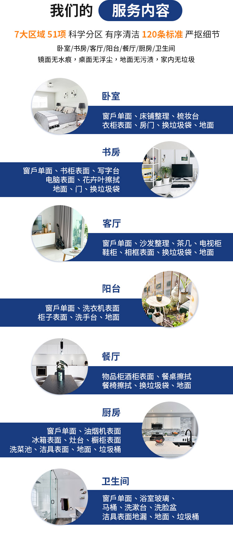 家居清洁保洁服务全市特惠价!保洁就到纽兵凯NEW管家!26年口碑服务 家居清洁保洁服务全市特惠价!保洁就到纽兵凯NEW管家!26年口碑服务
