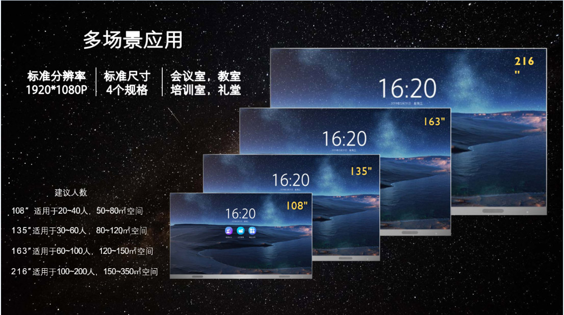 LED智慧显示屏 LED智慧显示屏