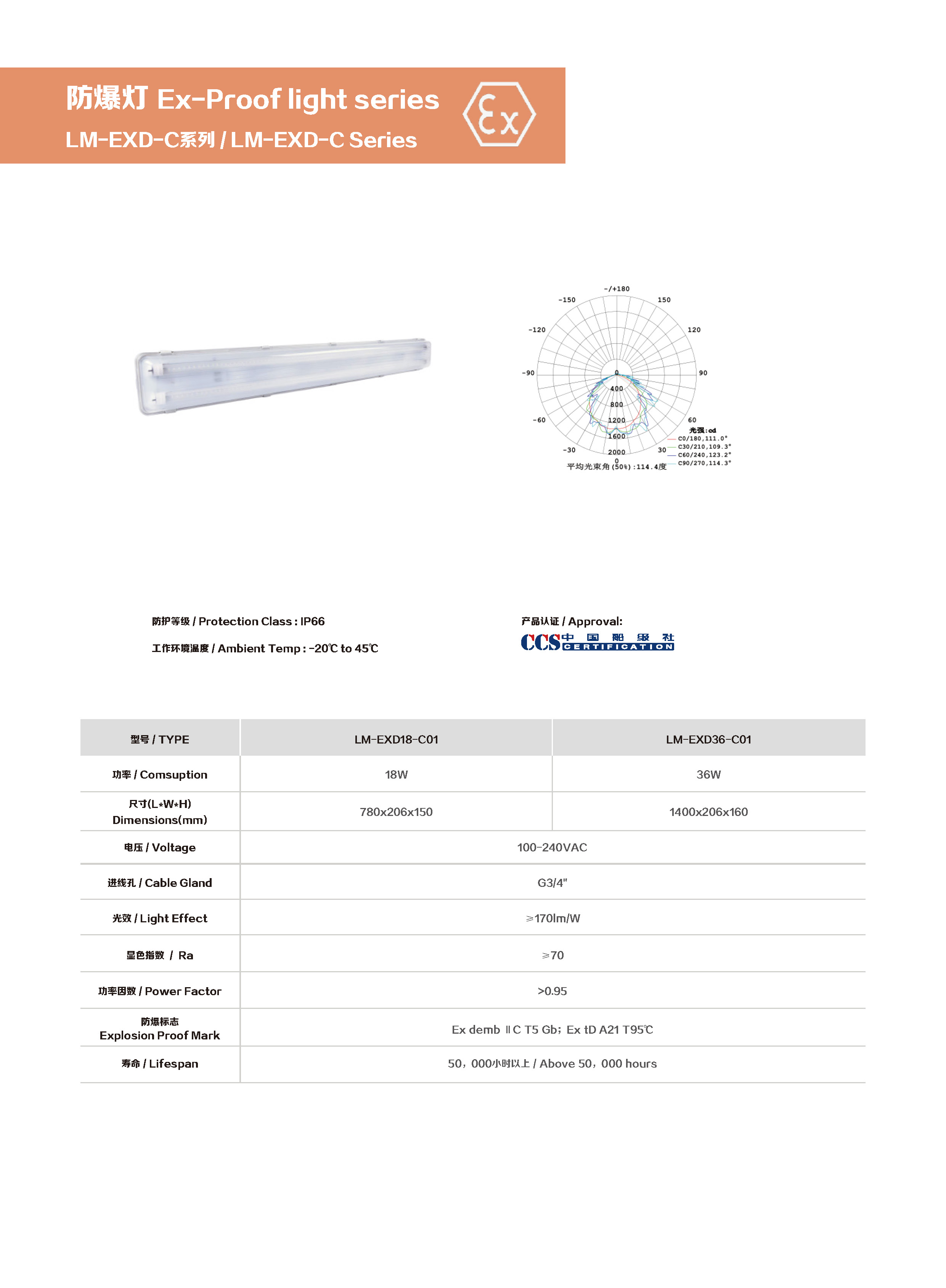 亮明海事防爆灯 LM-EXD-C系列