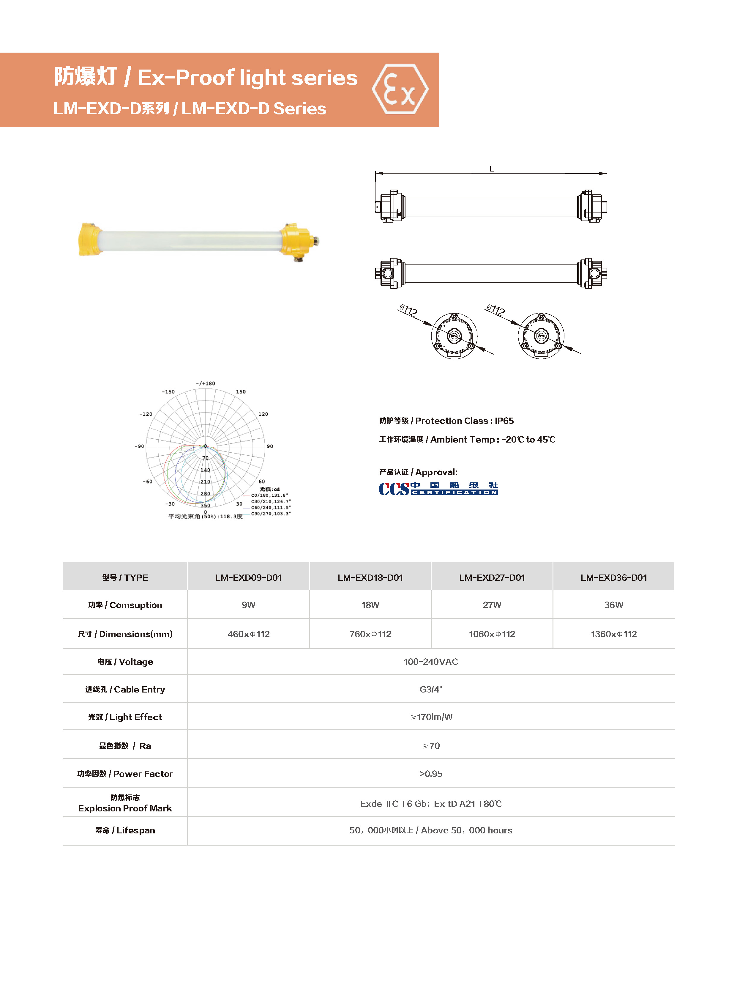 LM MARITIME EX-Proof Light LM-EXD-D Series