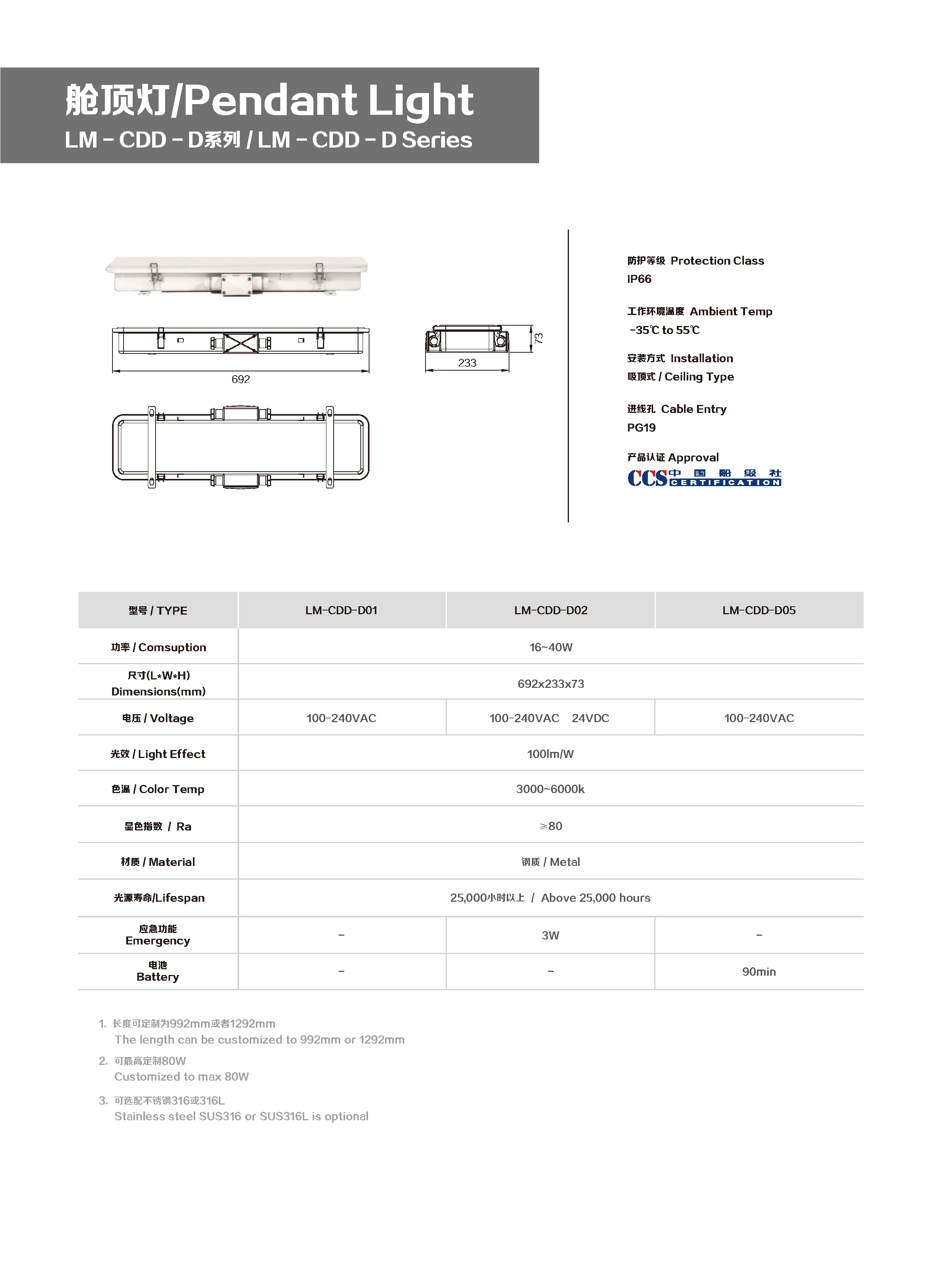 LM MARITIME Pendant Light LM-CDD-D Series