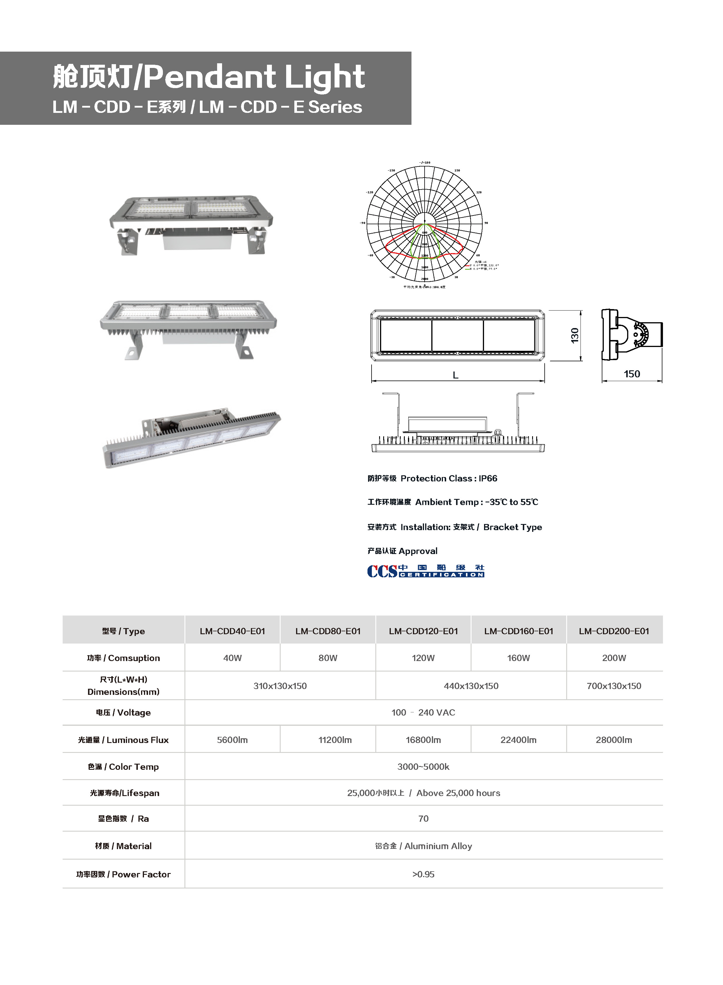 LM MARITIME Pendant Light LM-CDD-E Series