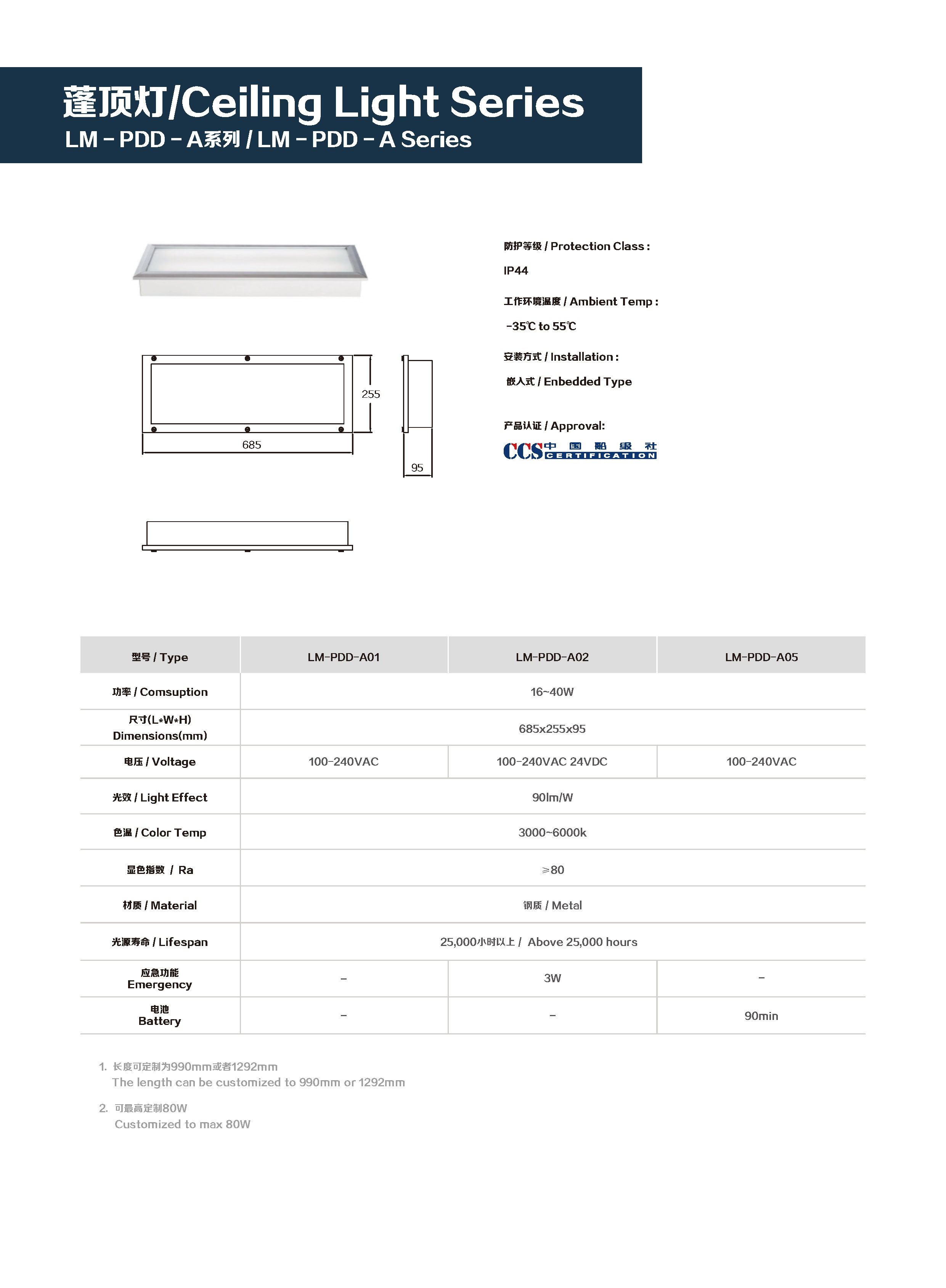 LM MARITIME Ceiling Light LM-PDD-A Series